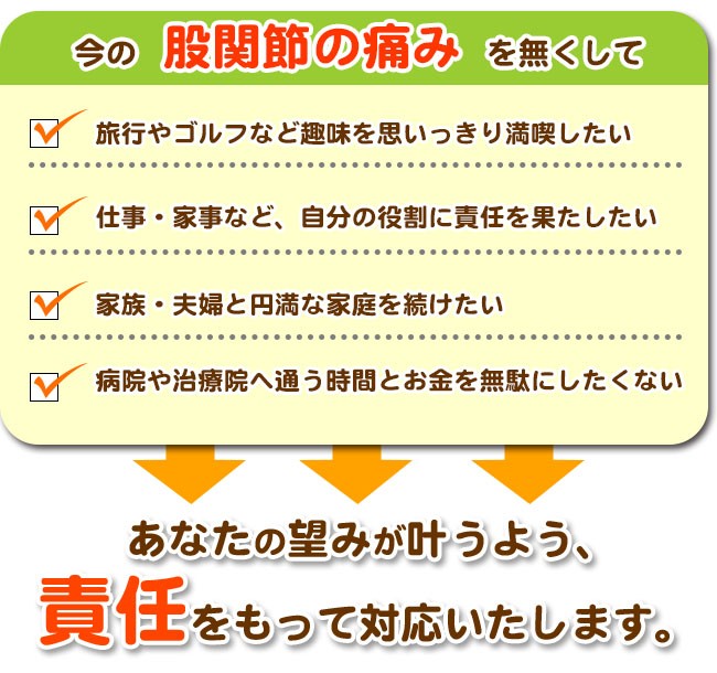 痛みをなくしてやりたいこと